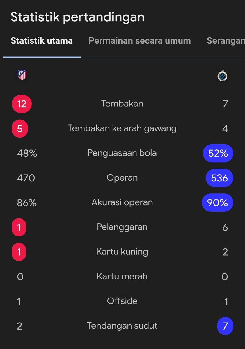 Extra Time Indonesia tweet media