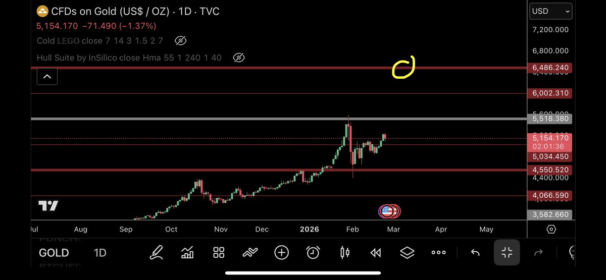 TraderSZ tweet media