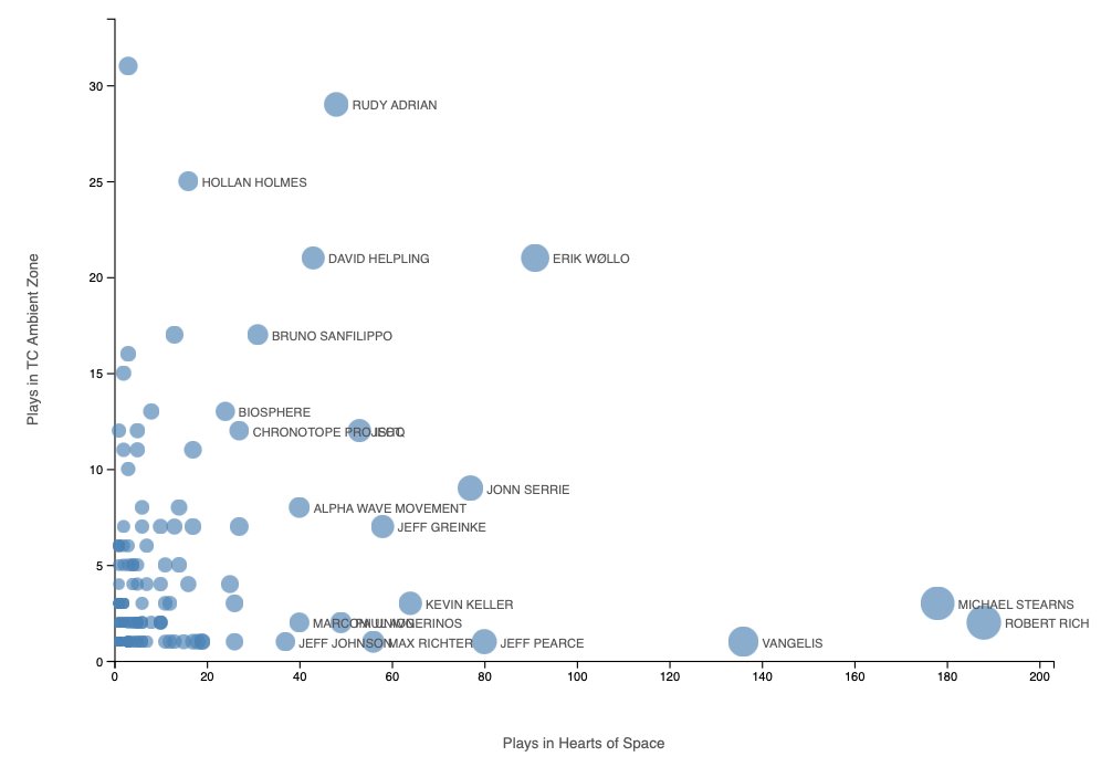 Canton Becker tweet media