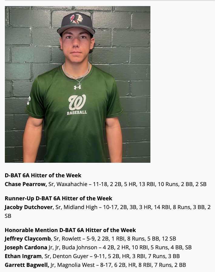 6ATxHSBaseball tweet media