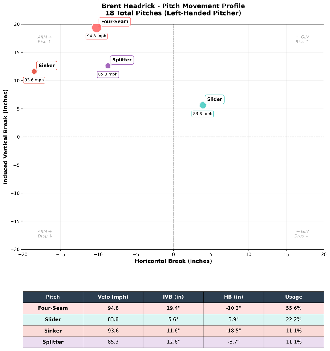Ryan Garcia tweet media