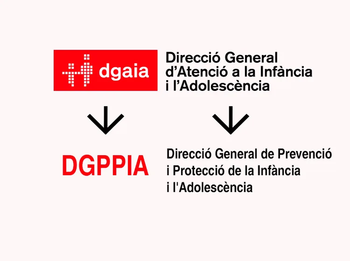 ⚠️ATENCIÓN⚠️

Los medios de comunicación catalanes al servicio del régimen se han puesto de acuerdo en tapar el escándalo de corrupción de la DGAIA perpetrado por ERC y que la ha unido a JUNTS, COMUNS Y PSC para silenciarlo.  (HILO) 👇