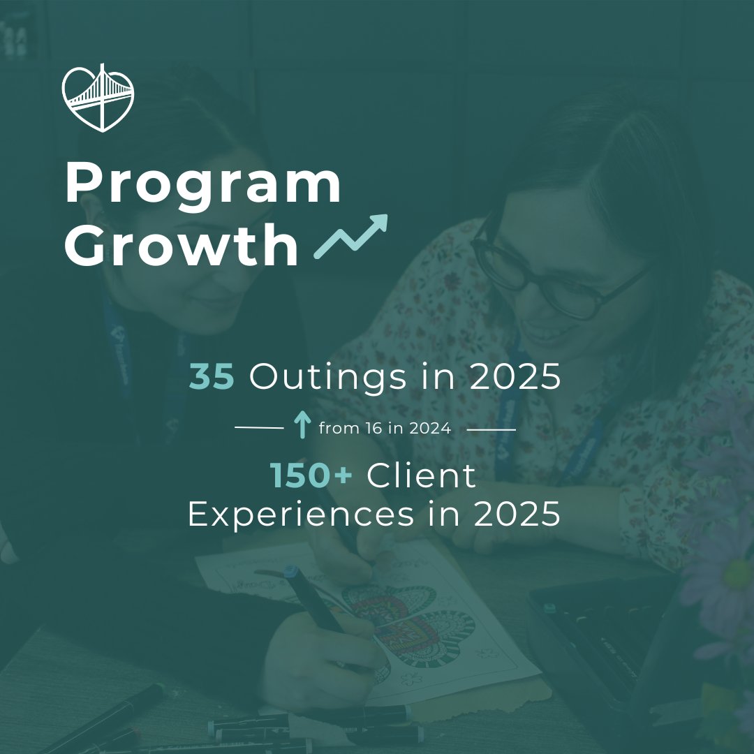 Surrey Urban Mission Society tweet media