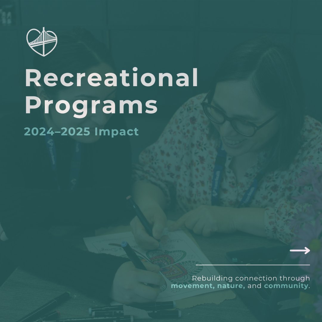 Surrey Urban Mission Society tweet media