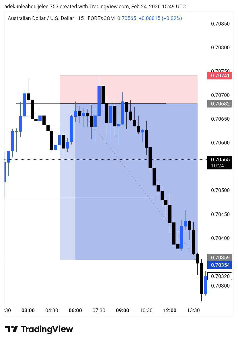 ELEMENT Fx tweet media