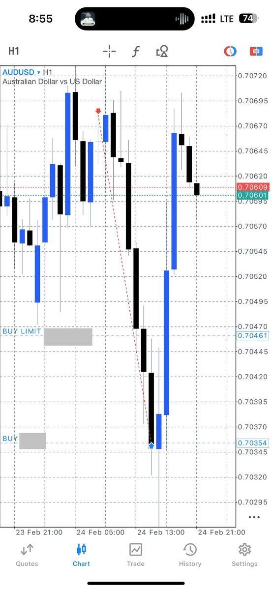 ELEMENT Fx tweet media