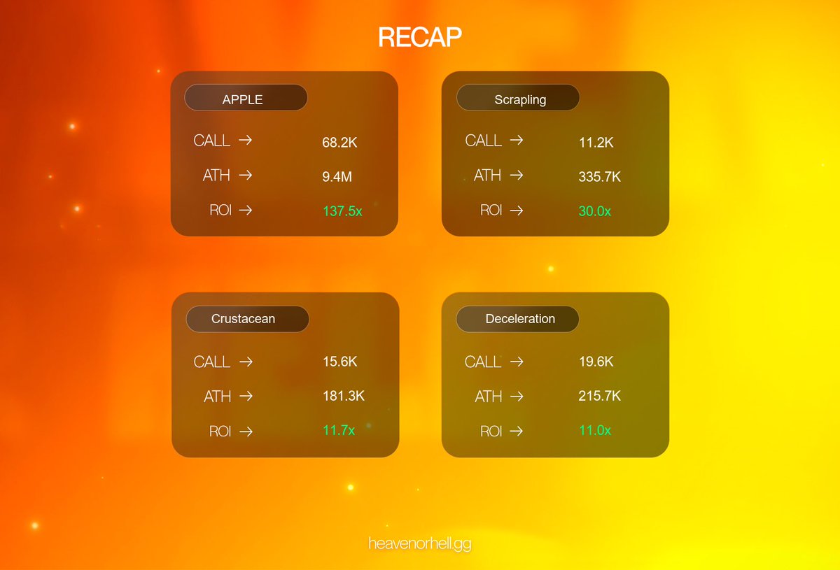 Heaven or Hell tweet media
