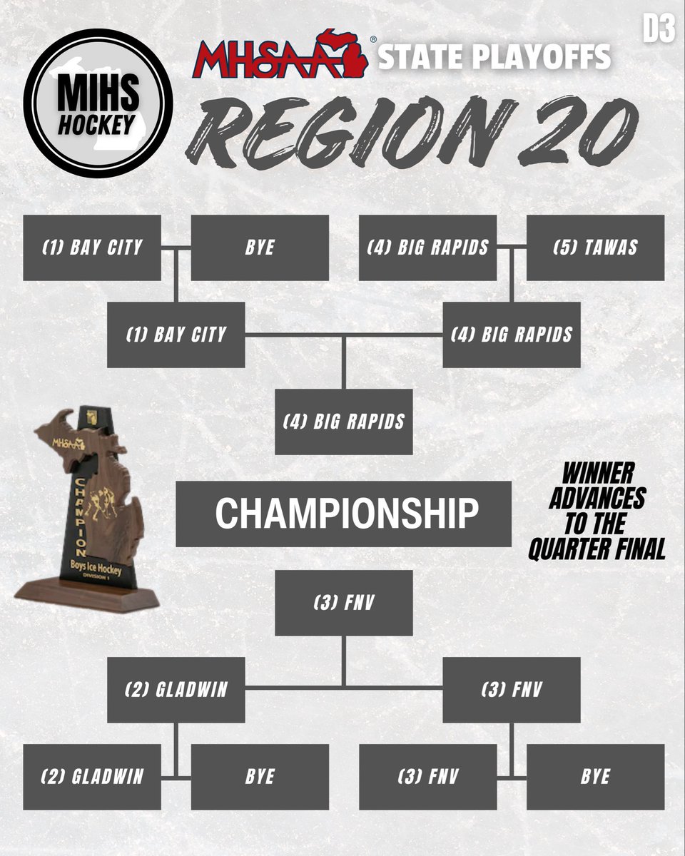 16JDavis tweet media