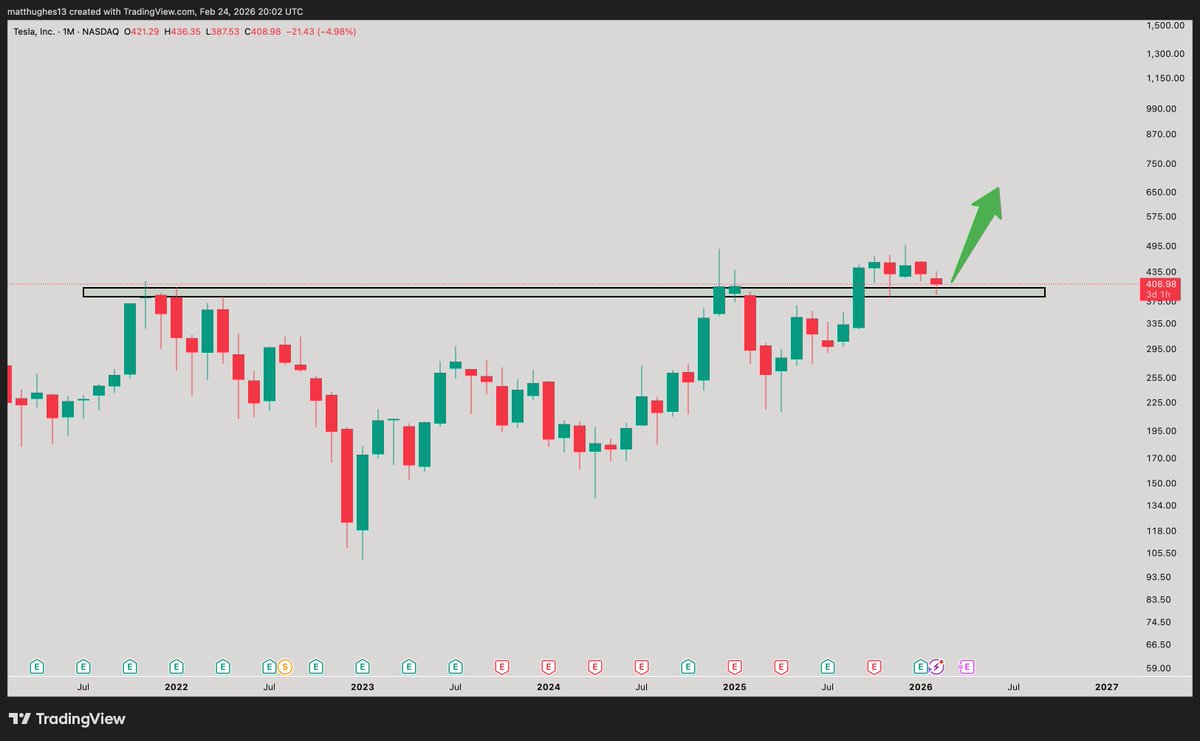 The Great Mattsby tweet media