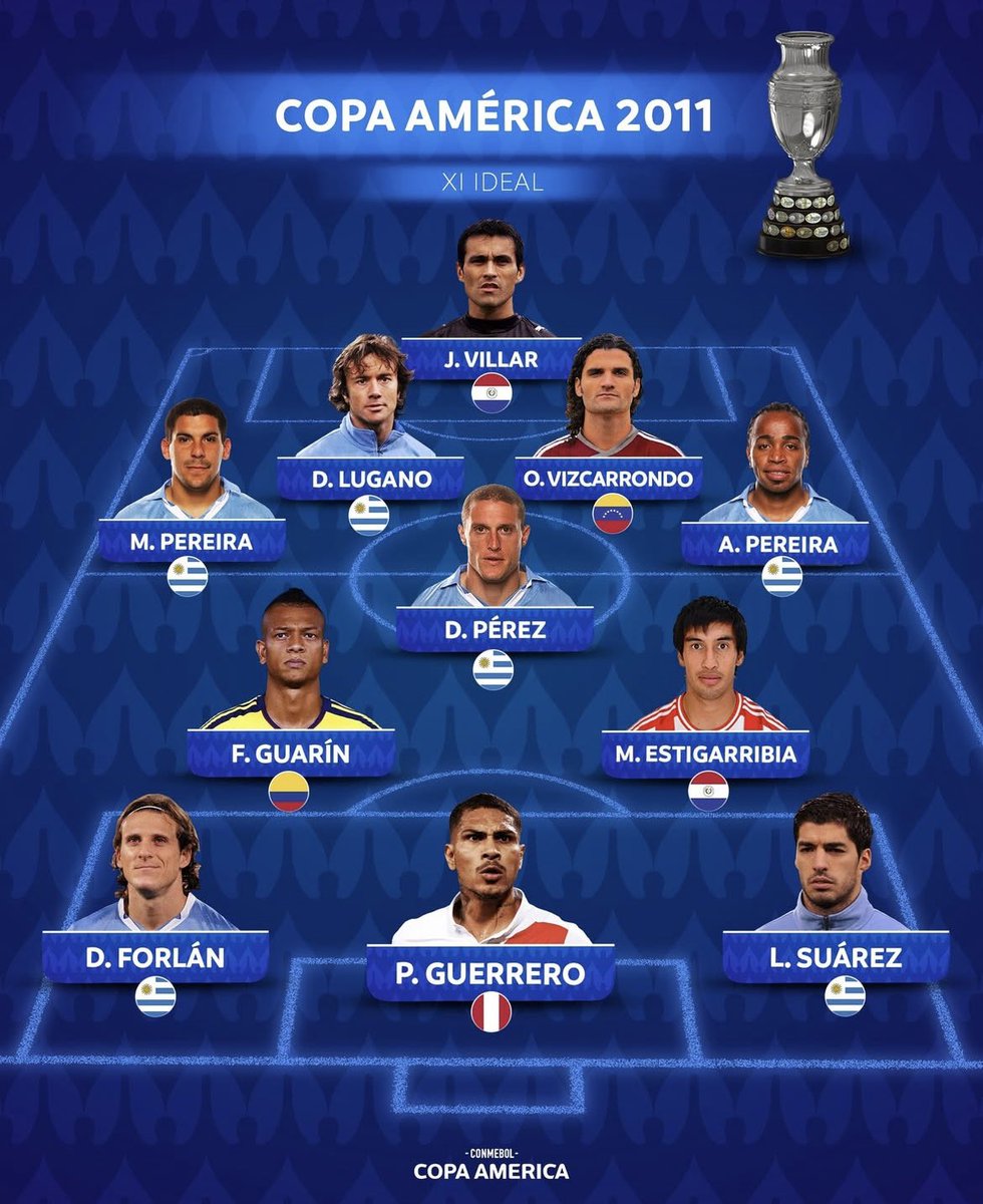 Latin Tribün tweet media