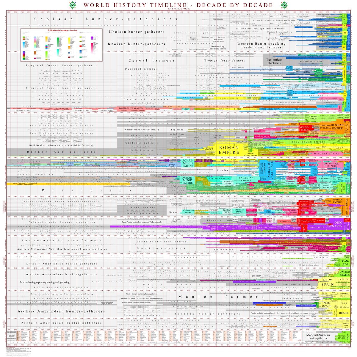 Interesting tweet media