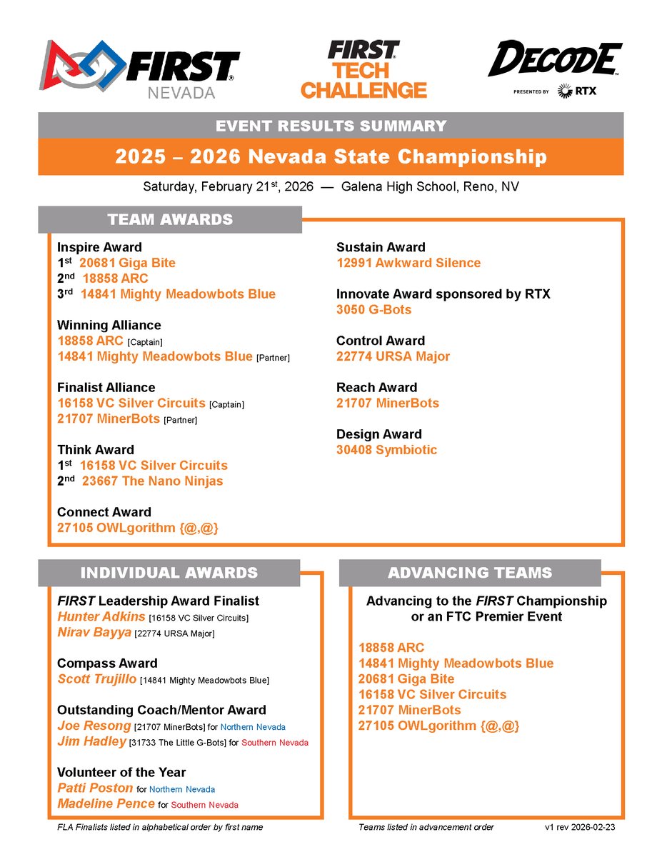 FIRST Nevada tweet media