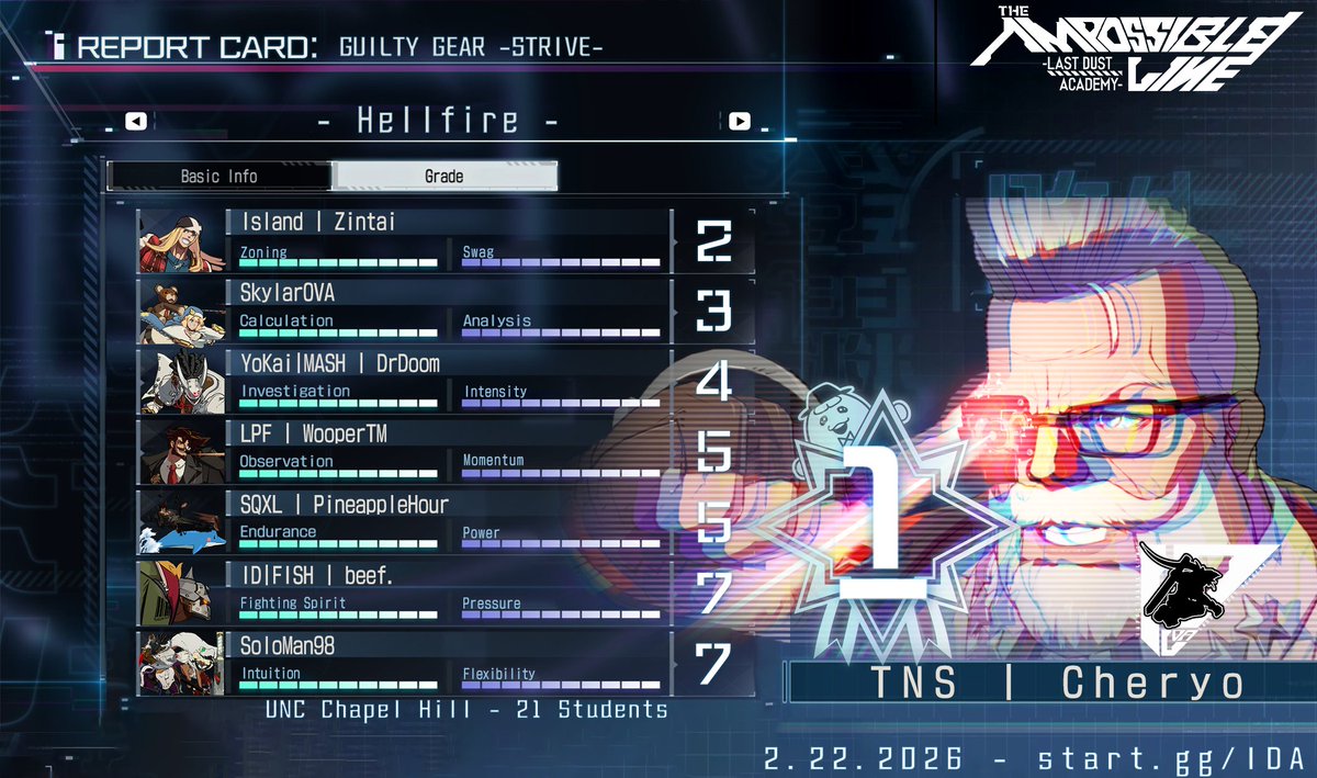 Impossible Dust tweet media