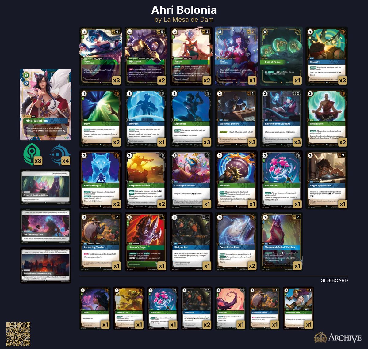 Volví bastante enfermo del viaje. Mañana miro de grabar y subir el mazo a Youtube.

Por ahora os dejo por aquí la lista, por si a alguien le genera curiosidad. Mañana os cuento más... :D