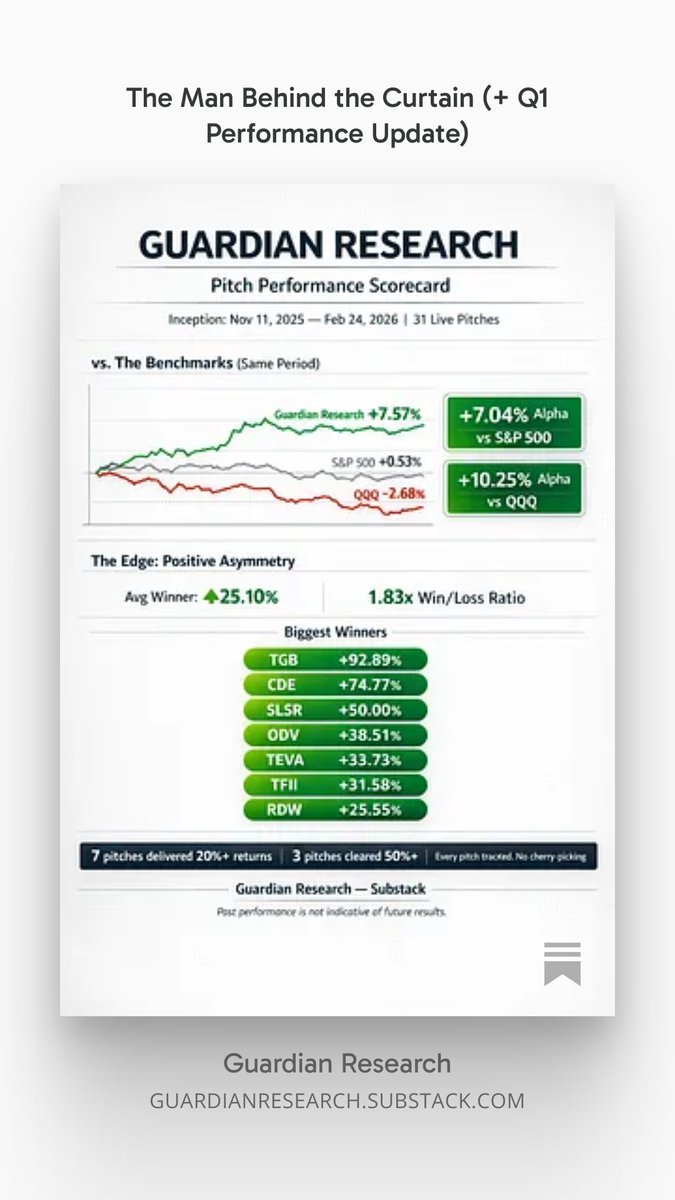 Started a stock research newsletter 100 days ago with 2 subscribers. Now it's 1,300+. Hedge fund analysts read it. The track record is beating the S&amp;P by 7x. Today I told my readers who I actually am. Here's the email:

open.substack.com/pub/guardianre…