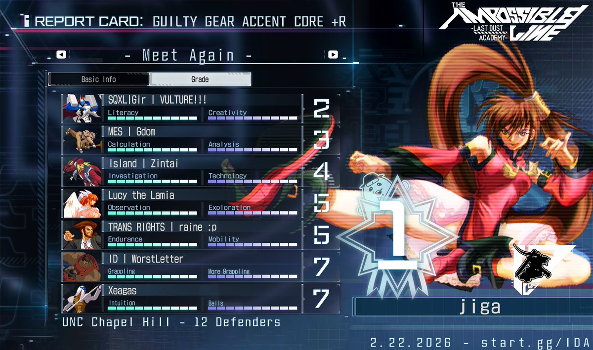 Impossible Dust tweet media