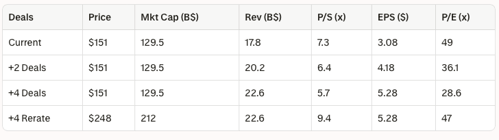 Option Millionaires tweet media