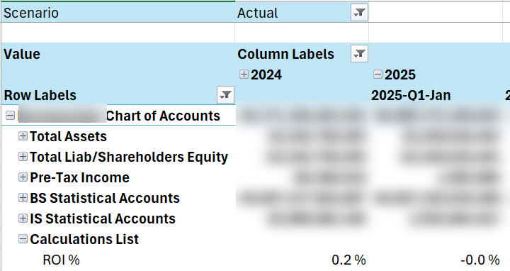 Teo Lachev tweet media