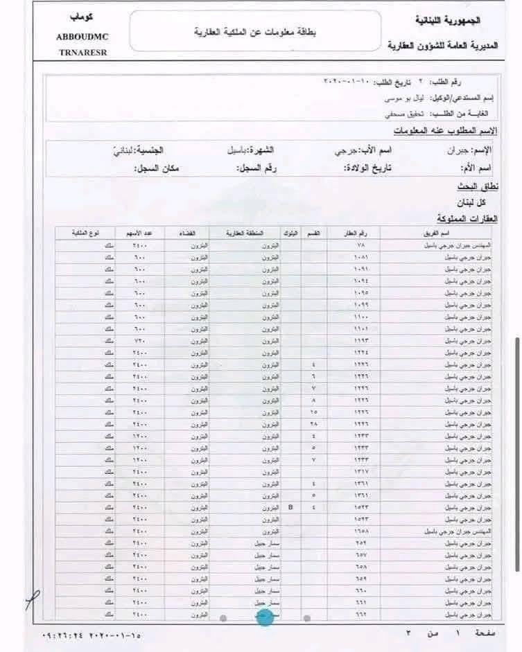 Grace Feghaly tweet media