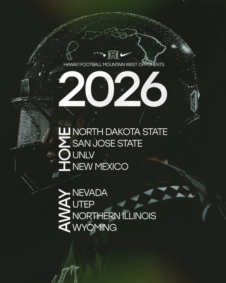 Hawaii Football tweet media