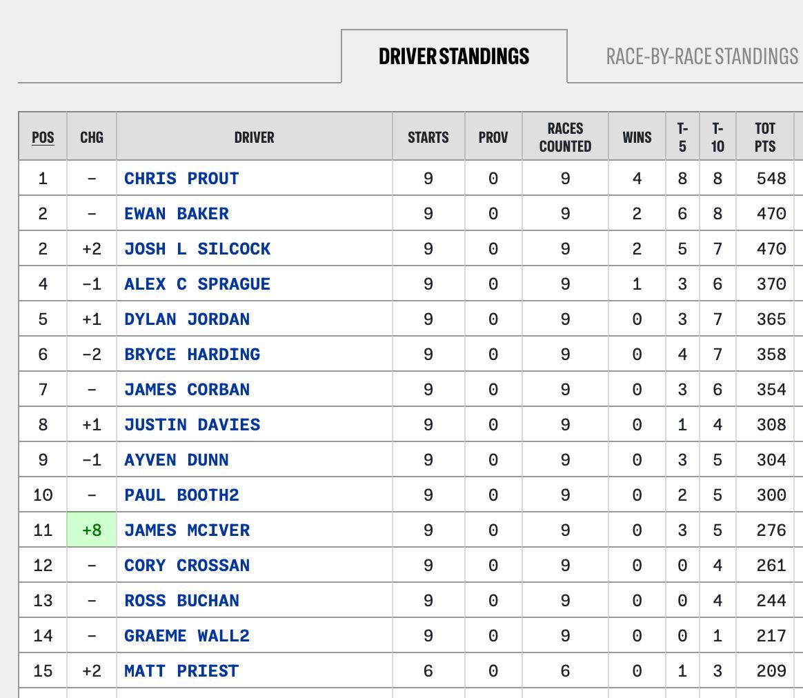 MonkeyMatt 🏎️💨 tweet media
