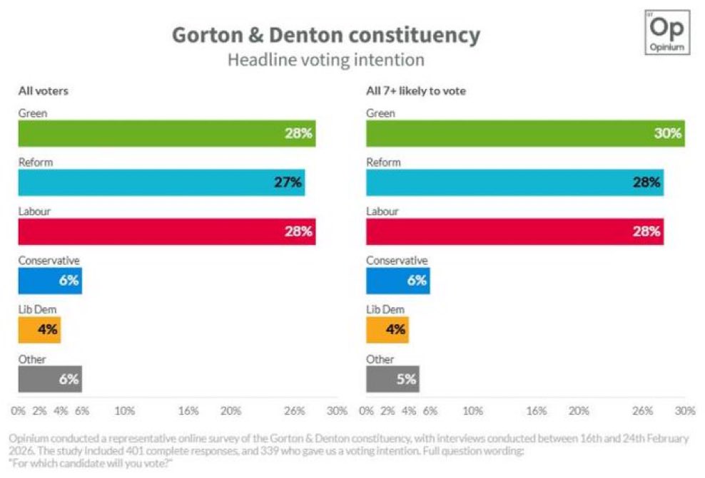 Aaron Bastani tweet media