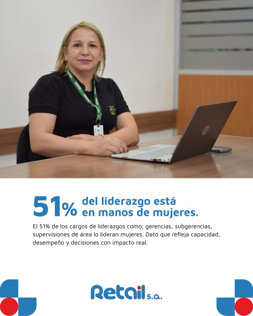 Supermercados Stock tweet media