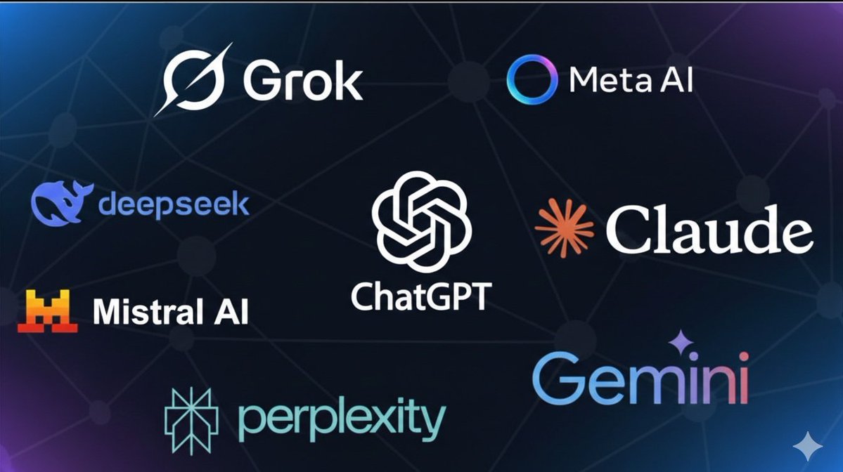 دليلك السريع لاختيار أداة الـ AI المناسبة لمهمتك 💡:
✅ تبحث عن مصادر؟ Perplexity <a href="/perplexity_ai/">Perplexity</a>
✅ برمجة معقدة؟ DeepSeek <a href="/deepseek_ai/">DeepSeek</a>
✅ تحليل دقيق وأمان؟ Claude <a href="/AnthropicAI/">Anthropic</a>
✅ إبداع وتعدد وسائط؟ Gemini <a href="/Google/">Google</a>
✅ رفيق ذكي مدمج؟ Meta AI <a href="/Meta/">Meta</a>
الذكاء ليس في الآلة فقط، بل في