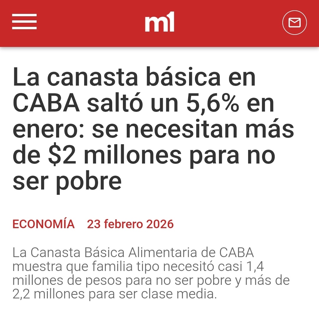 Según datos del GCBA, los alimentos aumentaron 5,6% el último mes y casi 30% en un año. El Banco Central difundió la morosidad en los préstamos a personas: más de 9% en 2025. Lo único que crecen son los precios de los alimentos y las deudas. No se puede tapar el sol con las manos