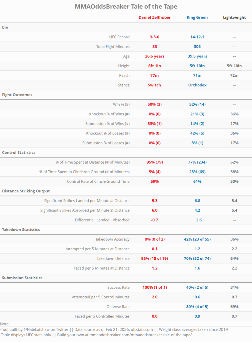 Nate Latshaw tweet media