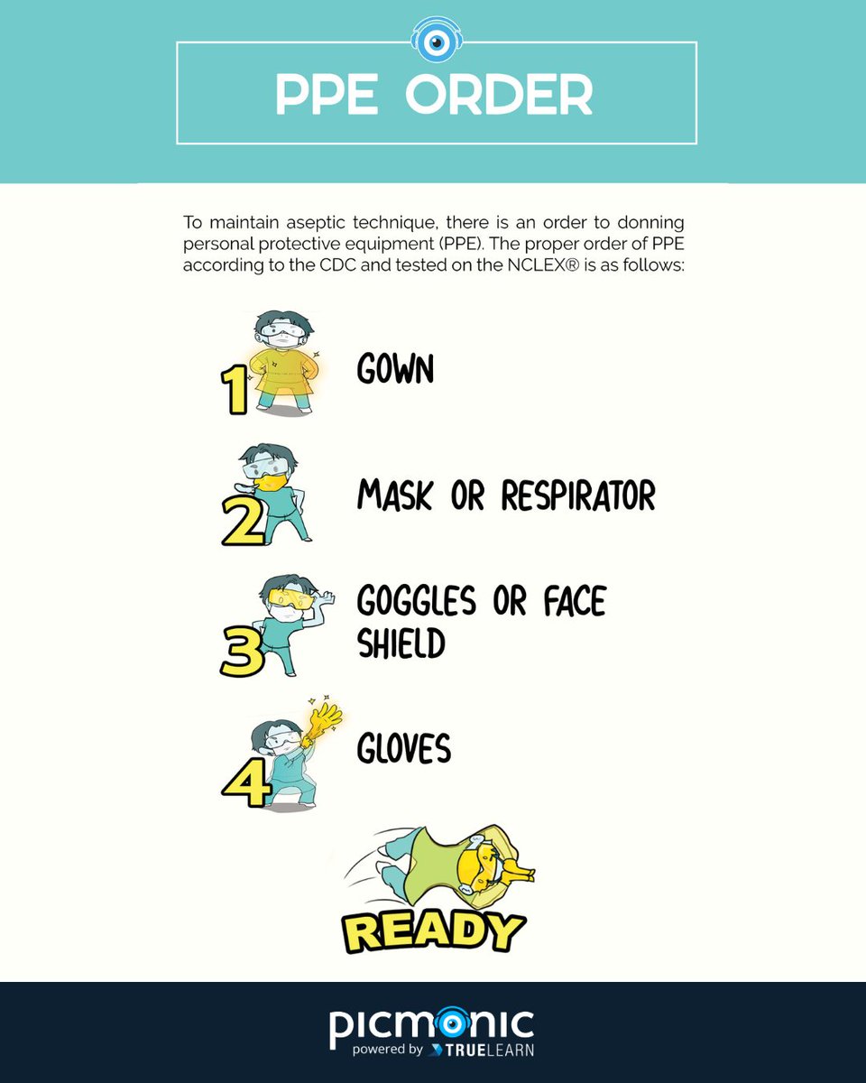 Picmonic tweet media