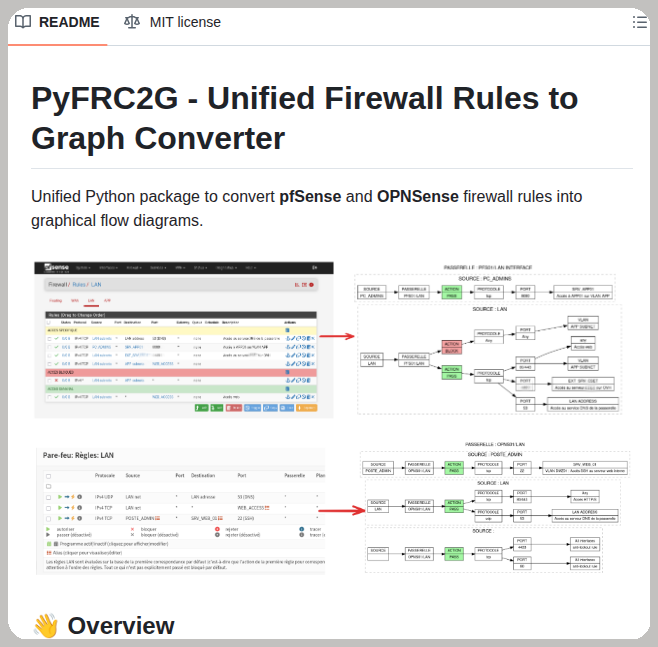 Tom Dörr tweet media