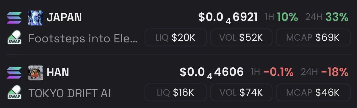 These are the two biggest memes on the internet rn
$japan 
$han