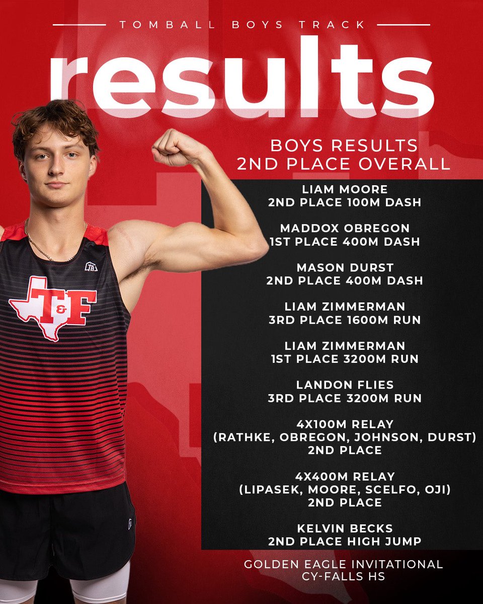 Tomball FAST tweet media