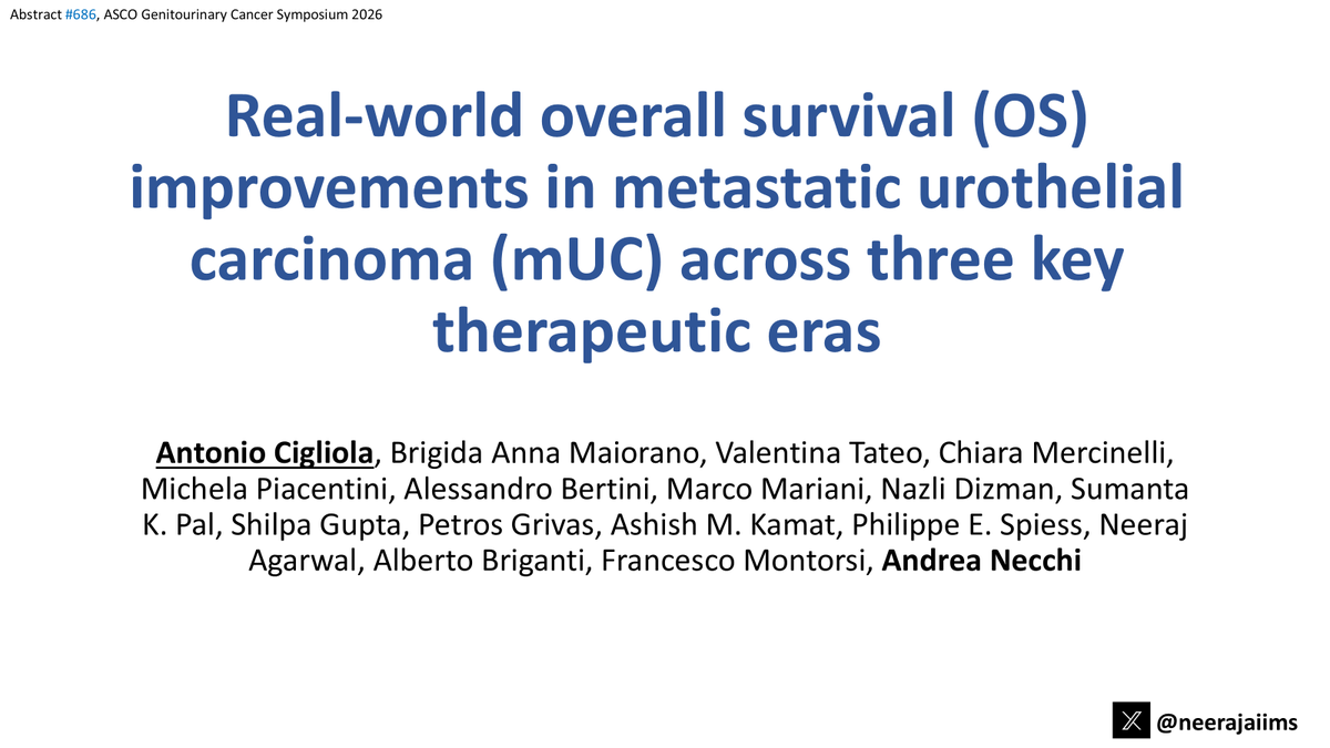 neerajaiims's tweet photo. Ab#686 @ASCO #GU26👉Congrats @Anto_cigliola👉https://t.co/1Dr4Wzyctp👉Analysis of 2,383 pts w/ mUC across 3 Rx eras #bladdercancer👉OS improved from 13.5 mo(platinum-based Rx)→17.5 mo(ICI)→21.1 mo(ADC)👉greatest gains in the ADC era👇@AndreaNecchi @OncoAlert @urotoday @Uromigos https://t.co/gAutkmjced