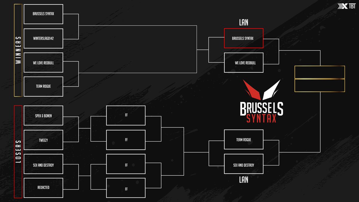 TeamSyntax tweet media