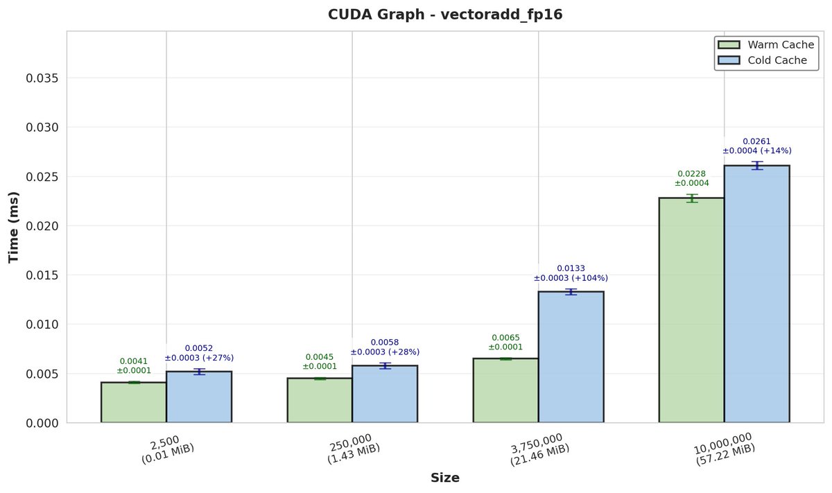 Standard Kernel Co. tweet media
