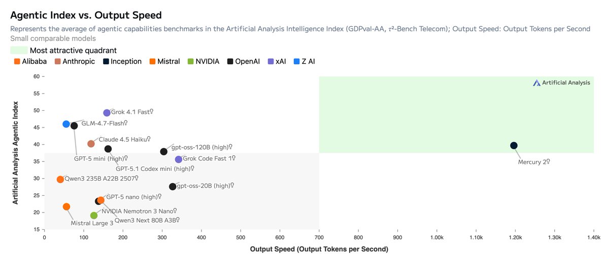 Volodymyr Kuleshov 🇺🇦 tweet media