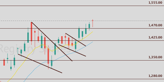ProblemSniper tweet media