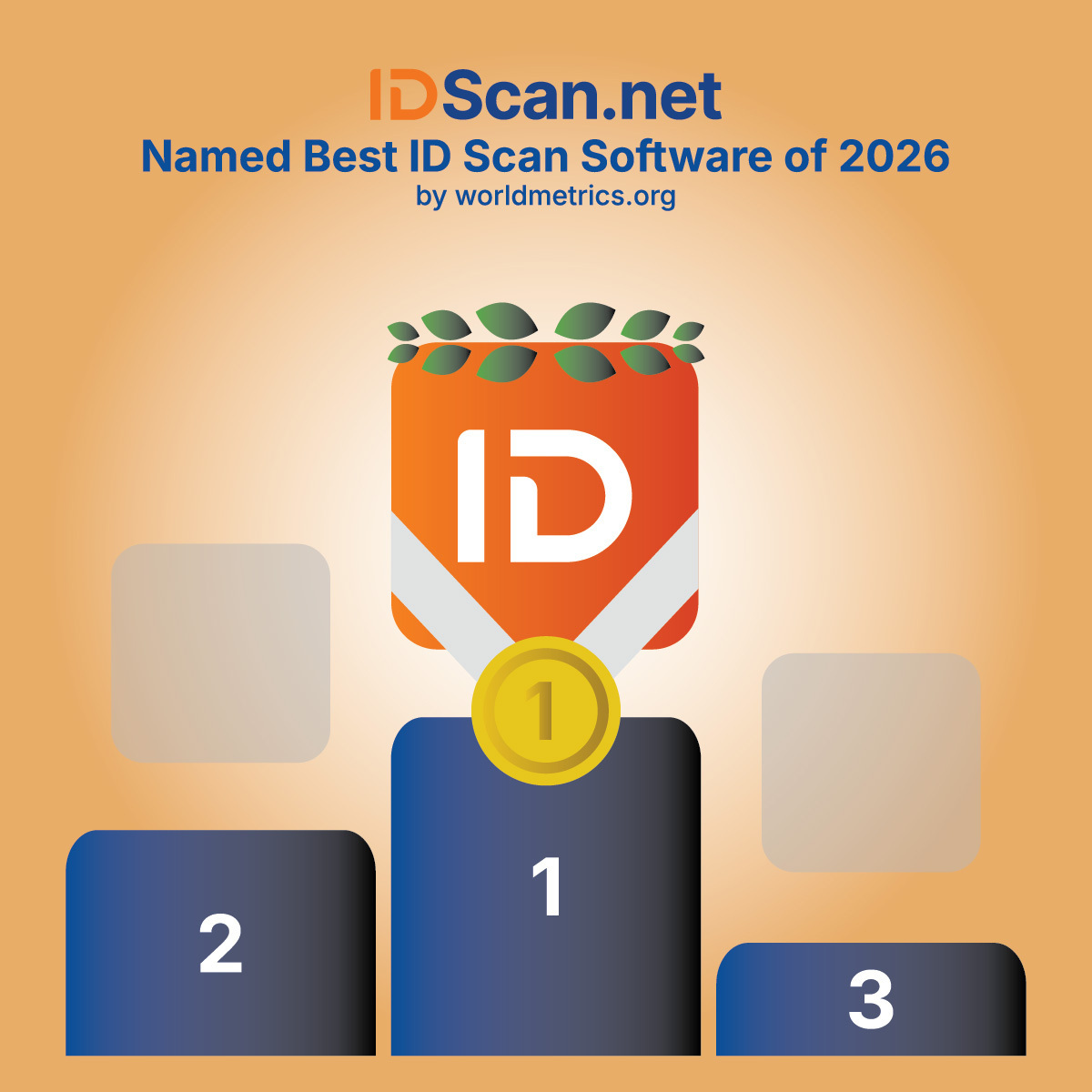 IDScan.net tweet media