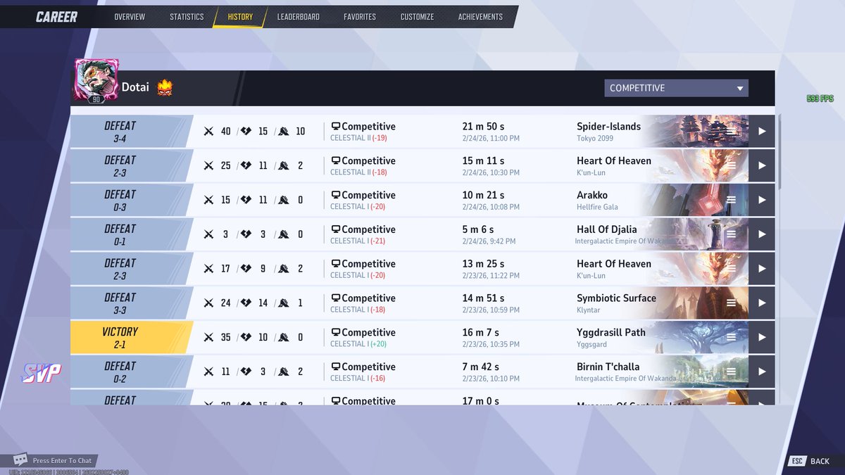 Dotai9 (@dotai9eu) on Twitter photo 