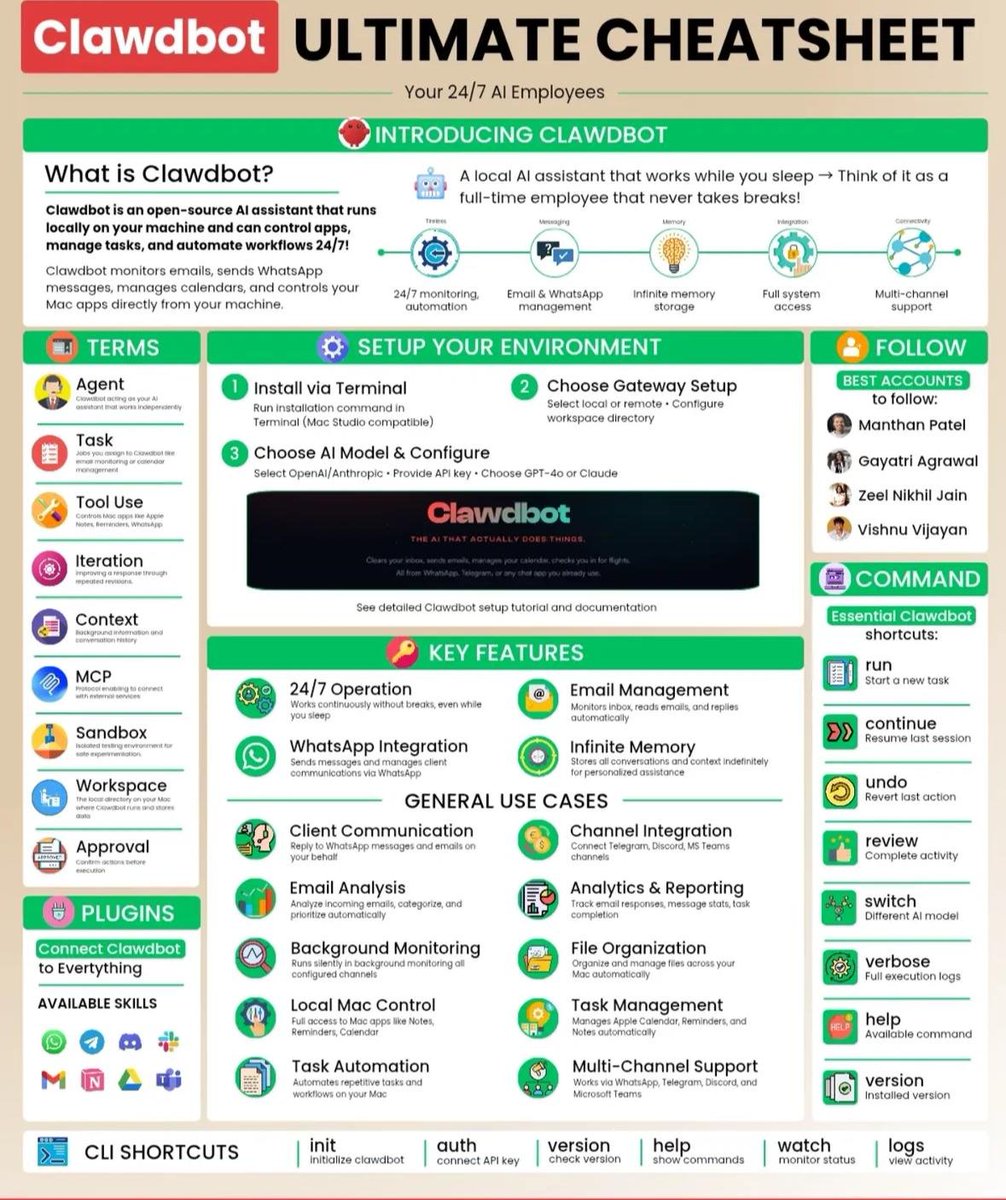 Darren Neese, Microsoft Power Apps MVP tweet media