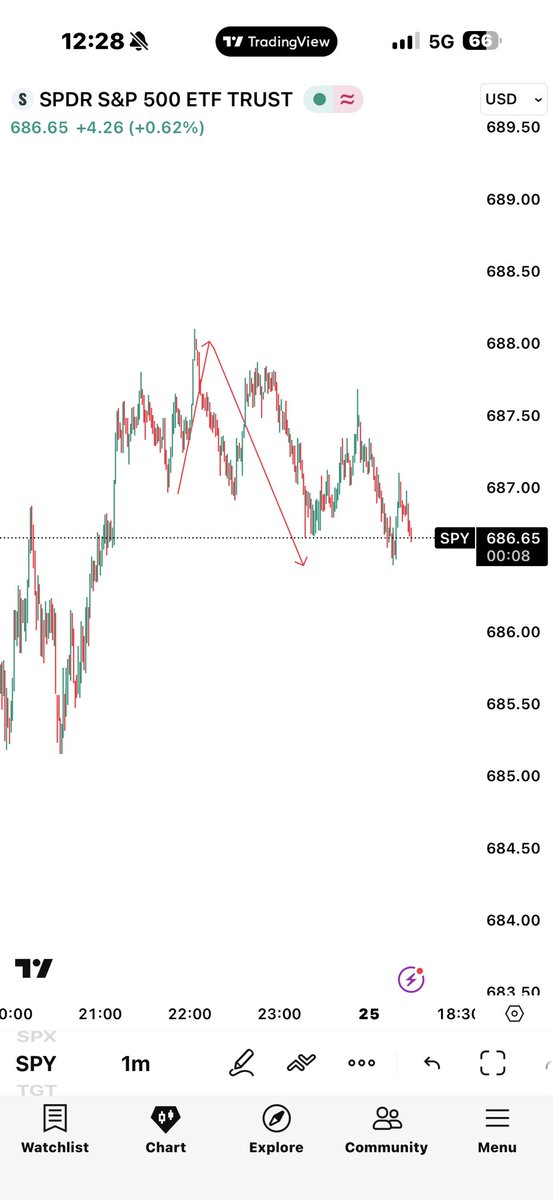 waves_sniper tweet media