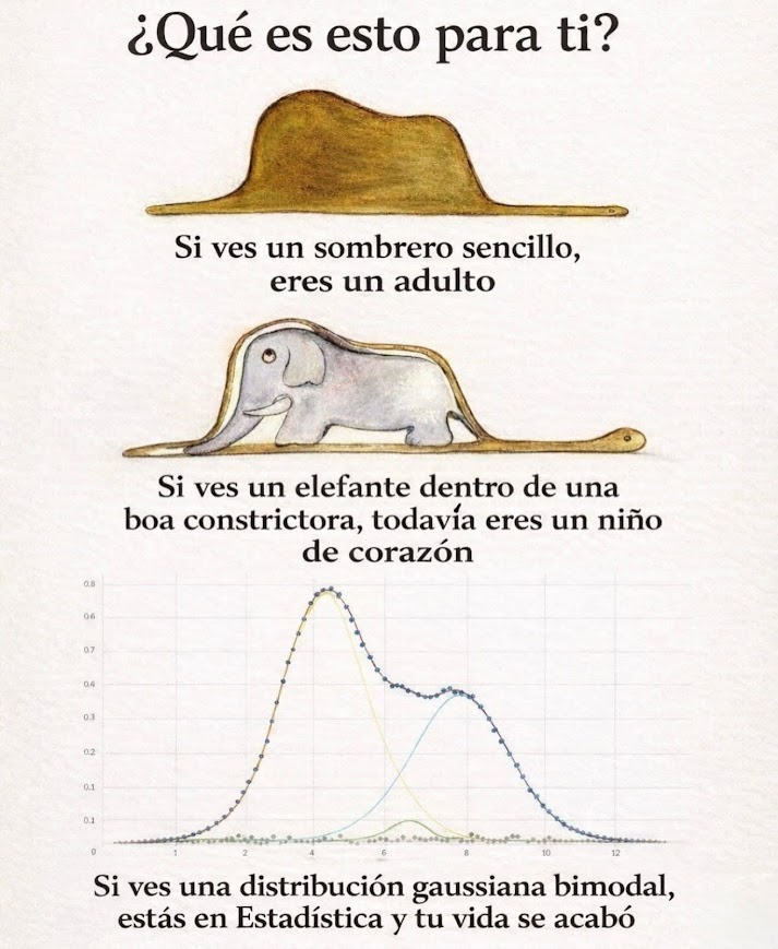 Más Ciencia tweet media