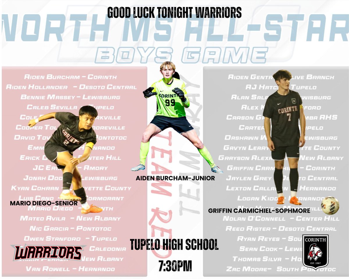 Corinth Soccer tweet media