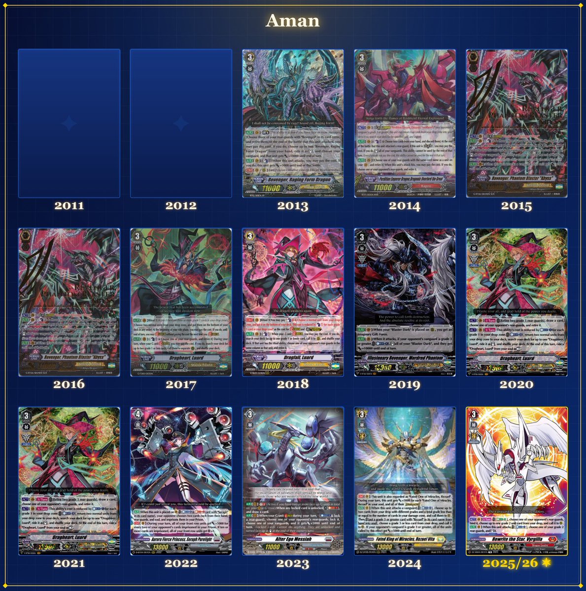 Played that many decks over the years to the point I can’t remember all of them haha but shadows was the one deck I kept since revengers 🙏🔥