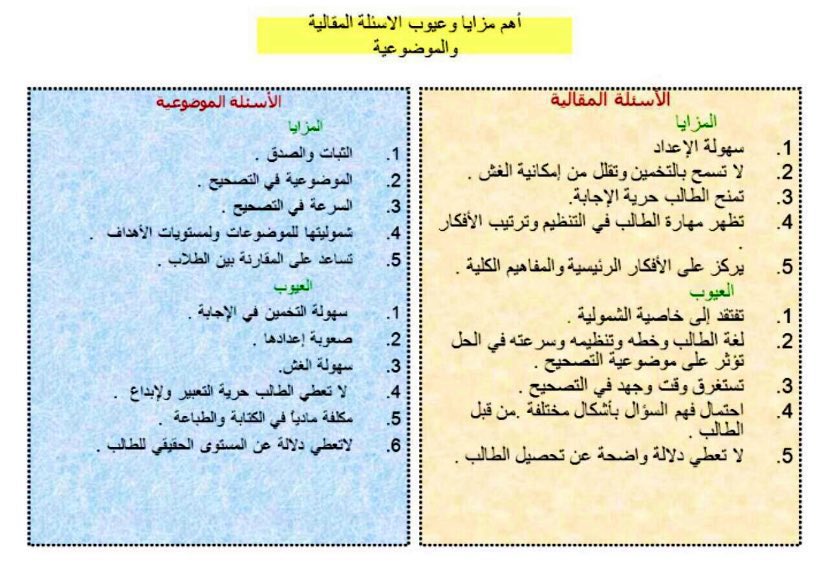 عفيفة عسيري tweet media