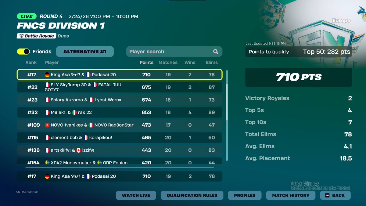 my split in finals <a href="/Asafnr/">Asa</a>