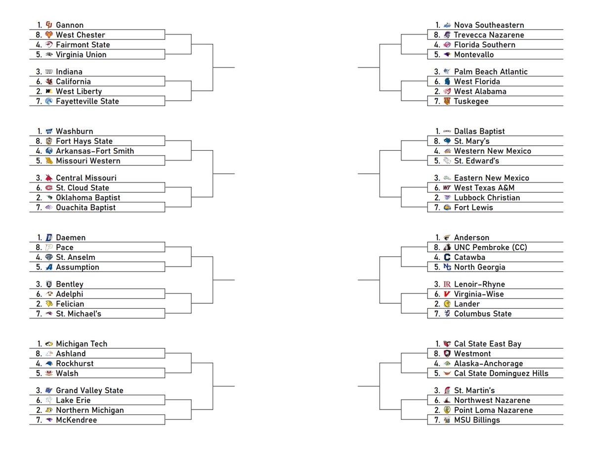 Inkblot Sports (Philip Myers) tweet media