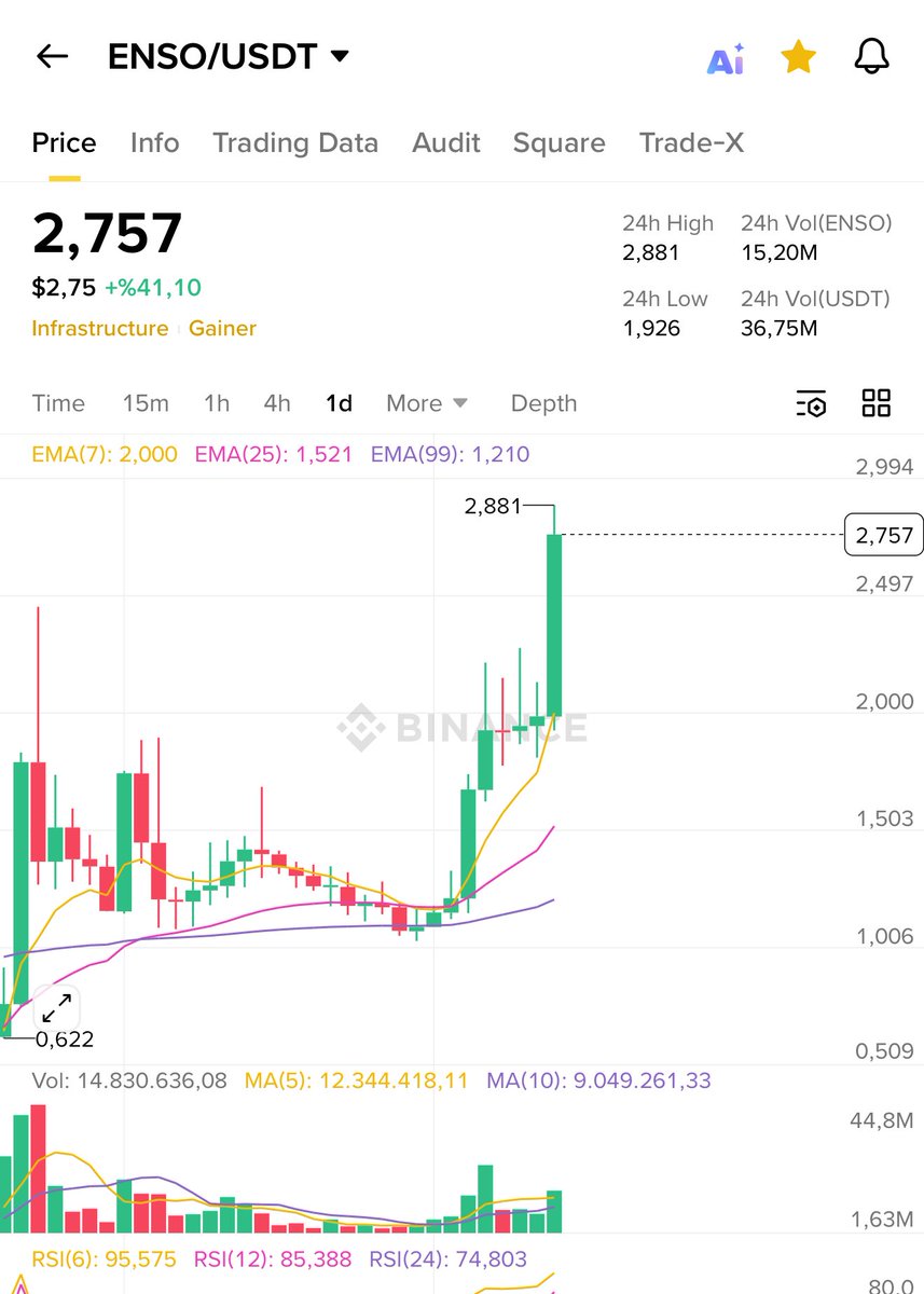 Samet Işık ( Kripton ) tweet media